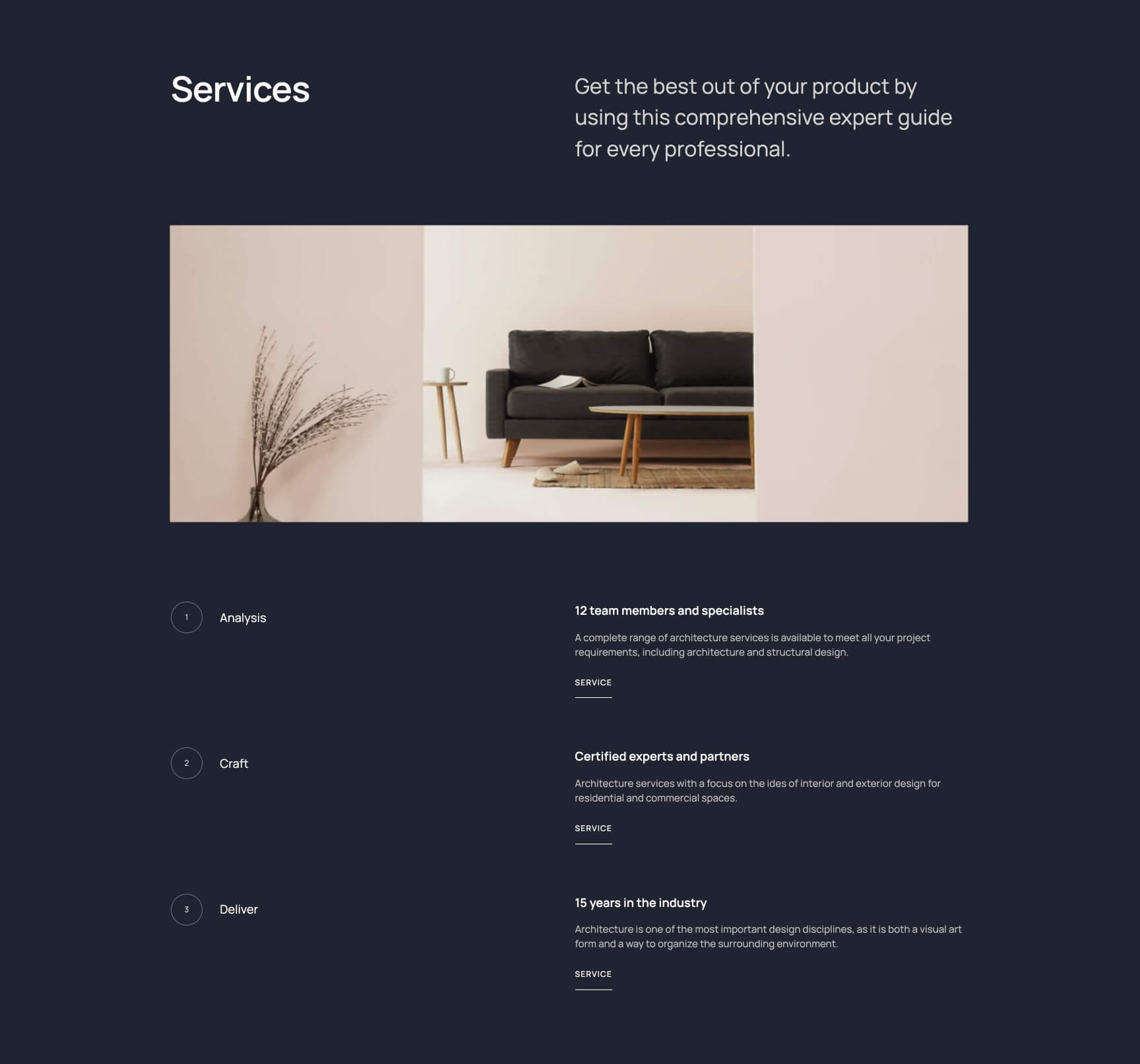 UI kit Webflow template Packs