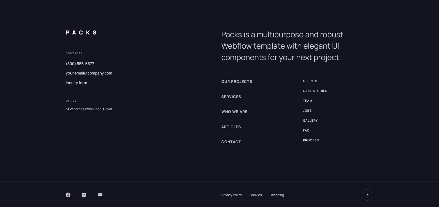 UI kit Webflow template Packs