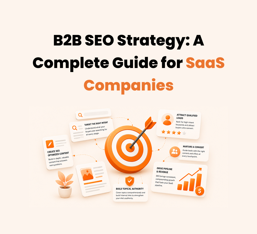 B2B SEO Strategy: A Complete Guide for SaaS Companies