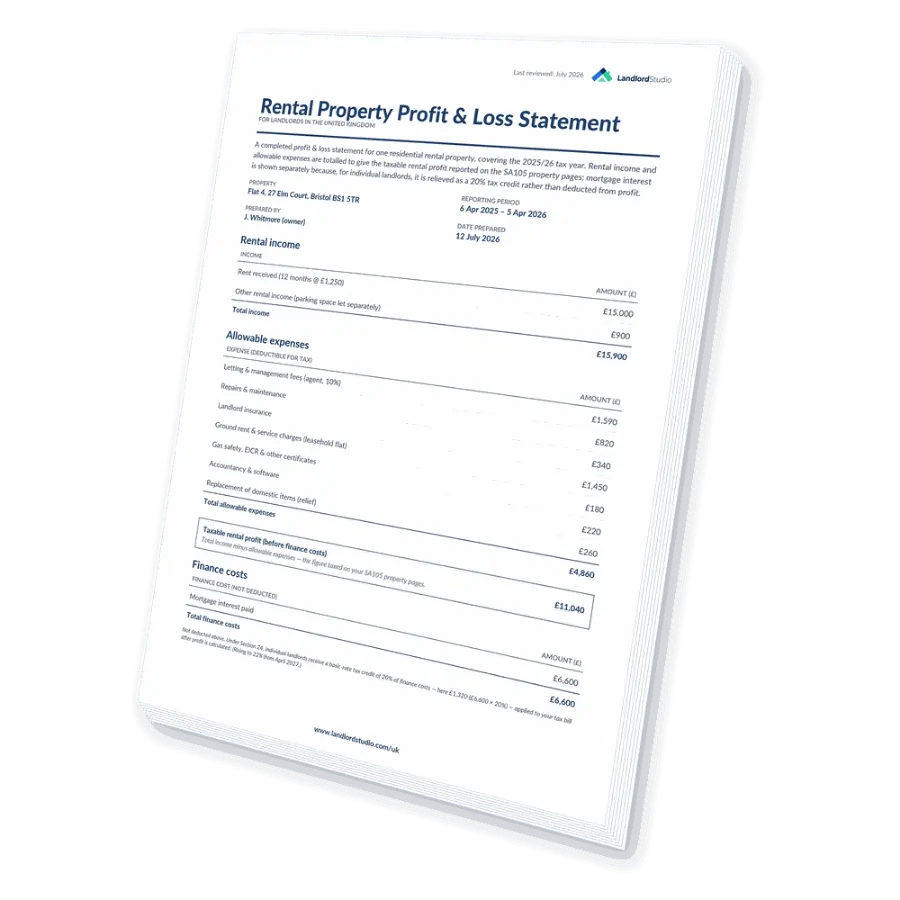 Profit and loss statement document