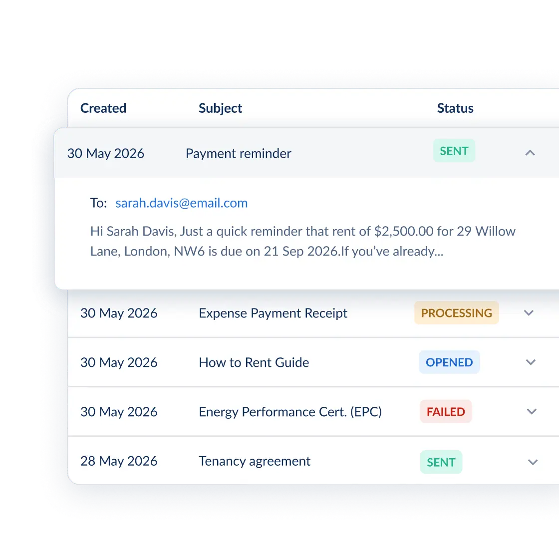 Landlord dashboard containing emails and communication with read receipts