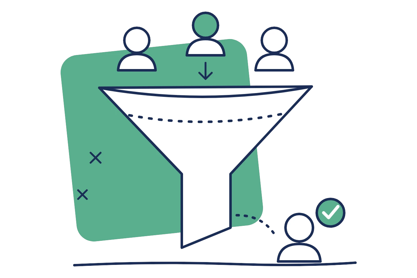 Funnel filtering applicants down to one approved tenant, for setting clear rental requirements