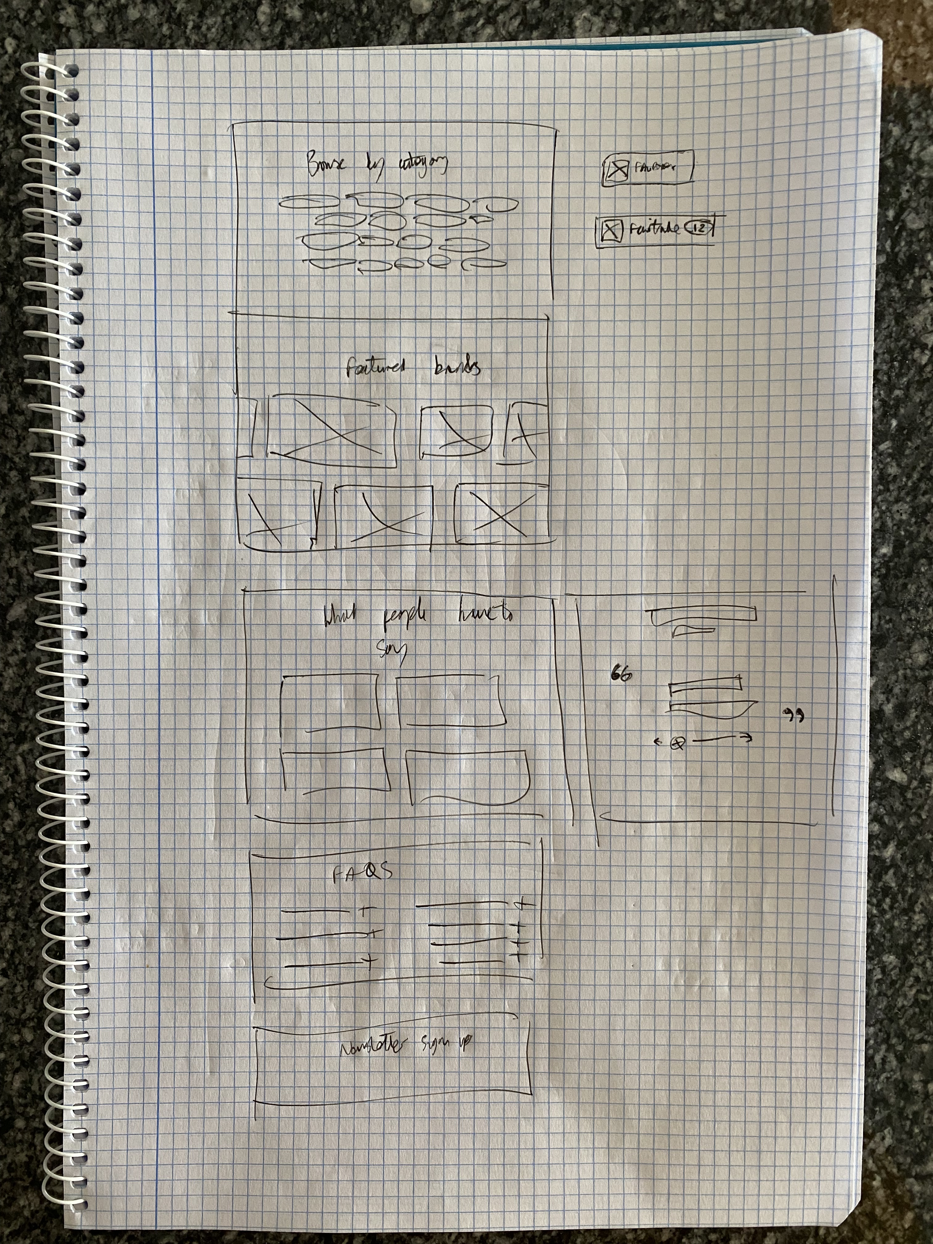 Second half of the quick wireframe sketch