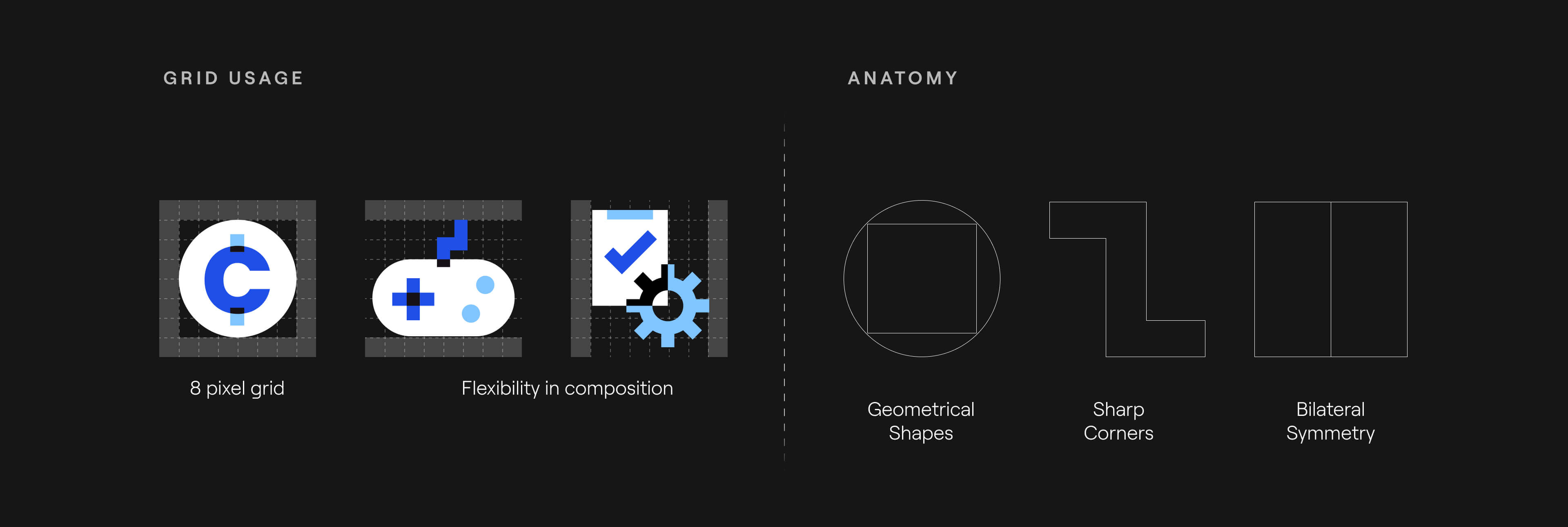 Our grid usage and how we structured our iconography