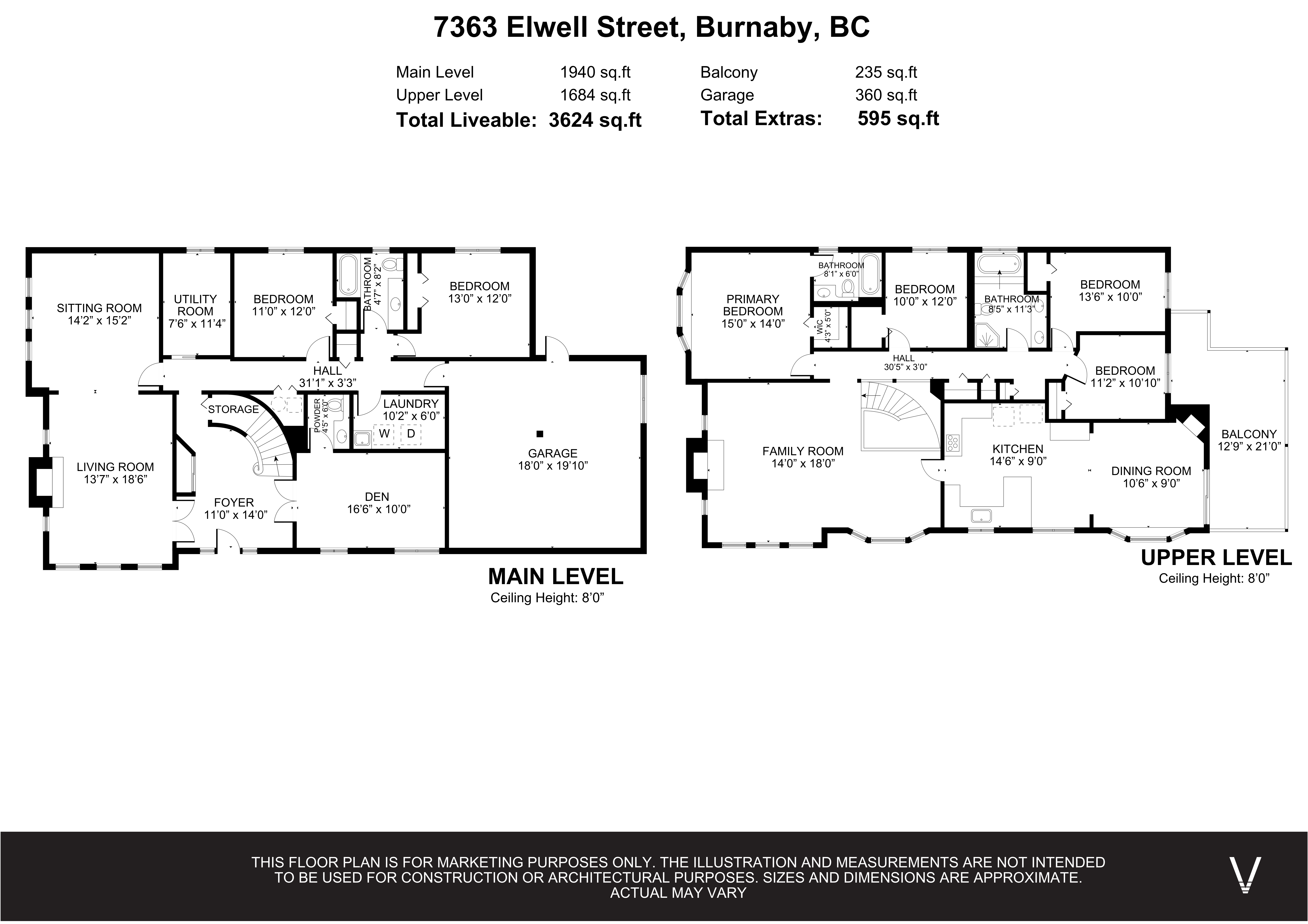 7363 Elwell Street, Burnaby