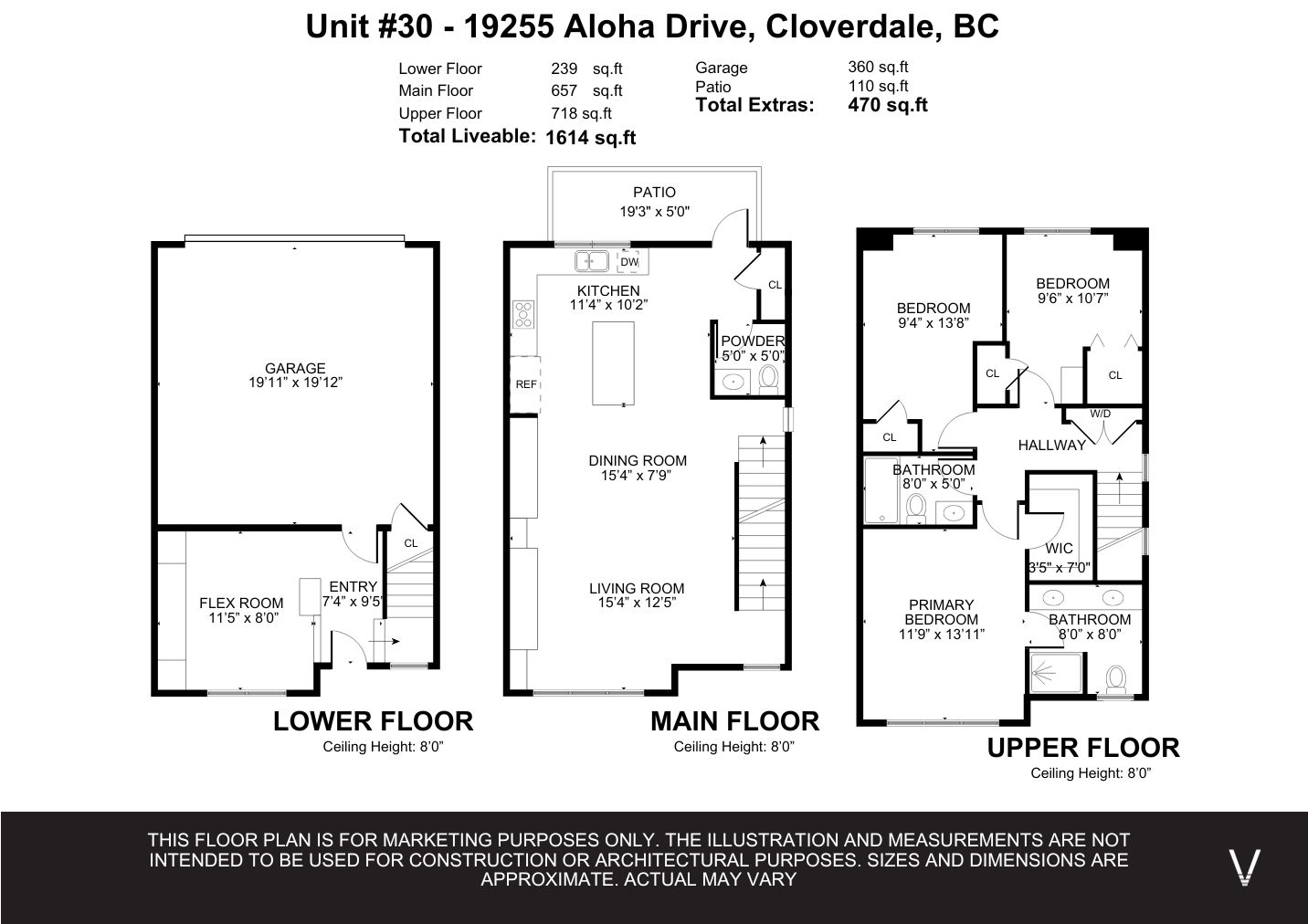 Unit #30 - 19255 Aloha Drive, Cloverdale, BC