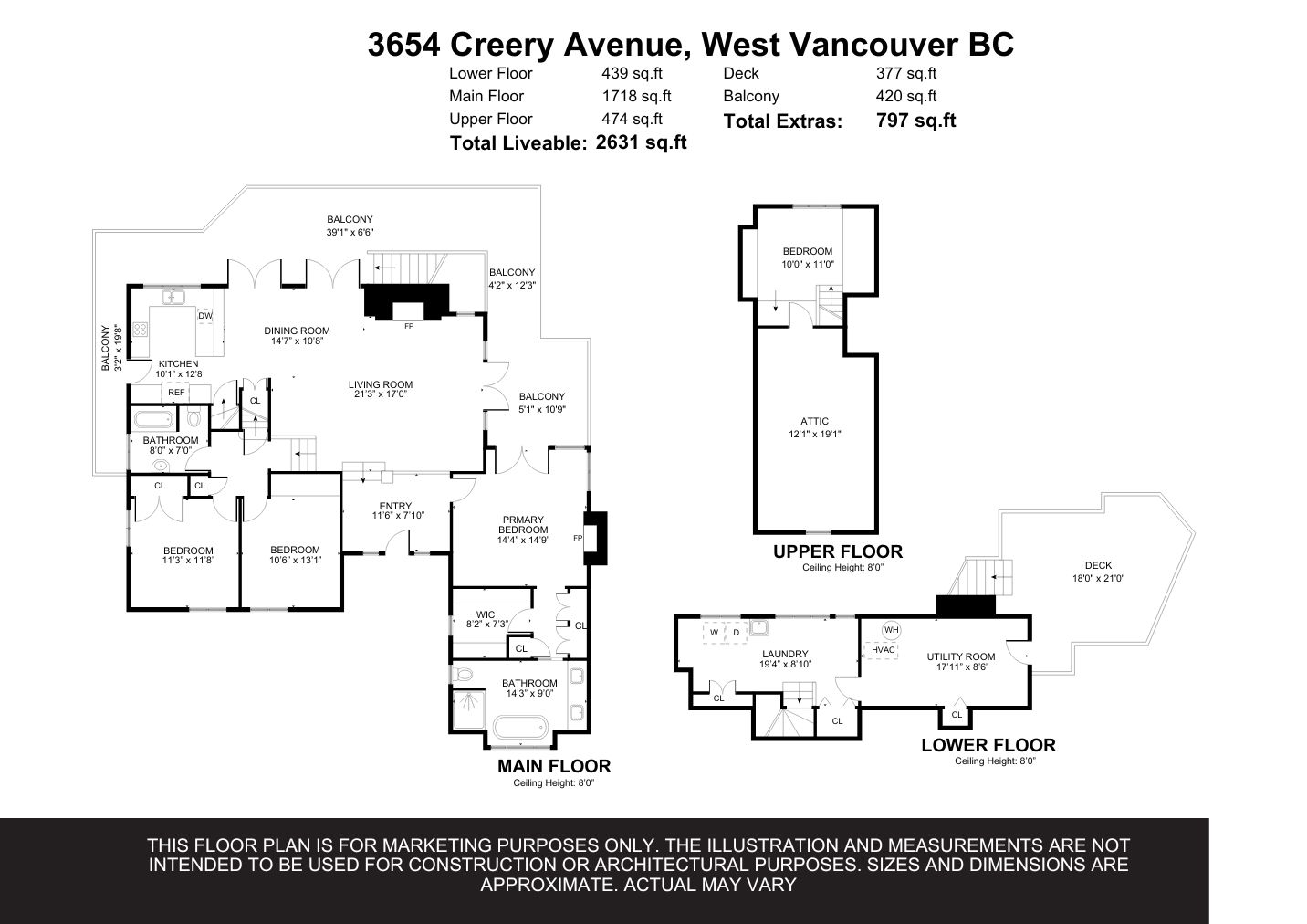 3654 Creery Avenue, West Vancouver BC