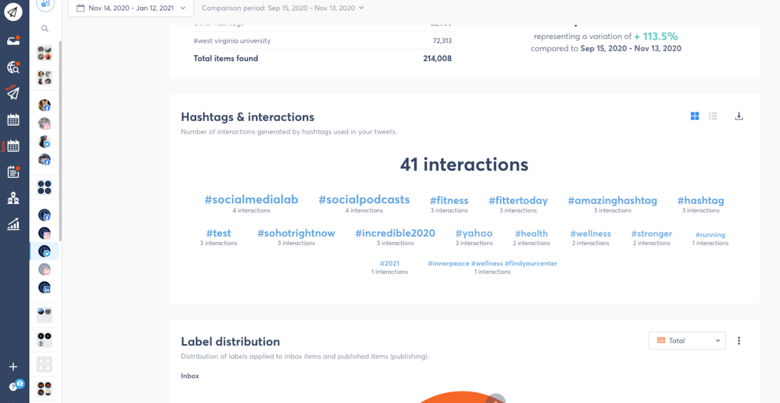 Agorapulse third-party Twitter Analytics 