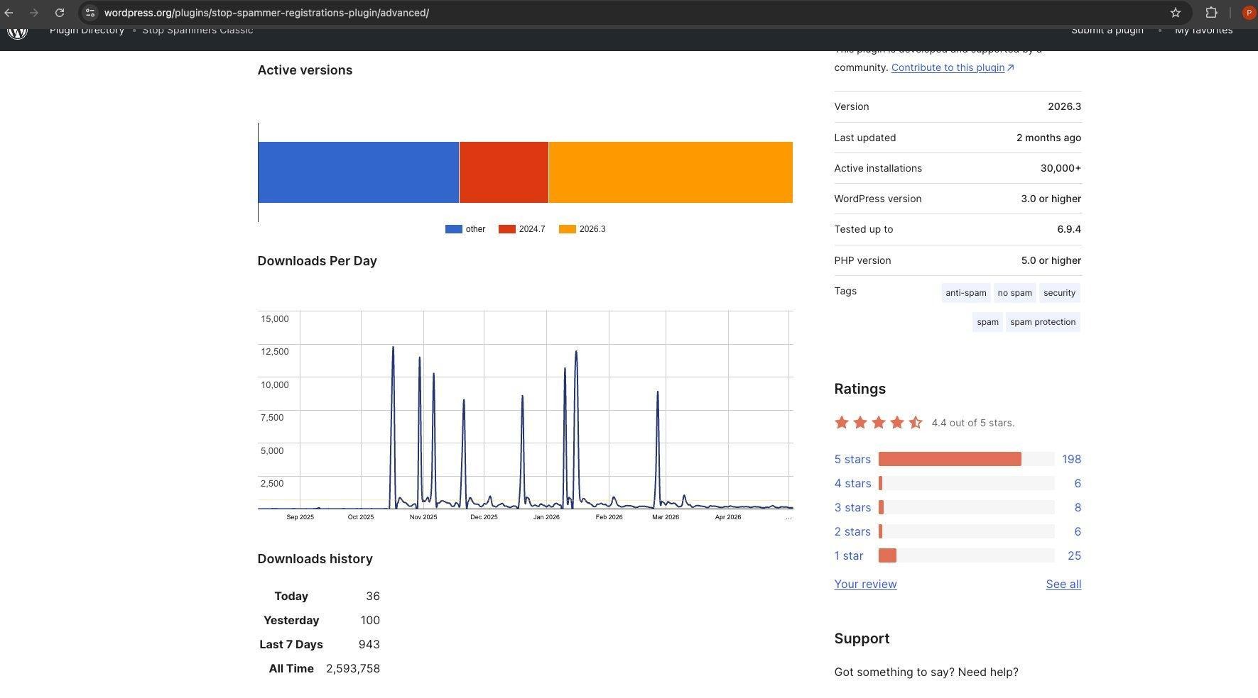 Figure screenshot for CVE-2026-48876 blog post