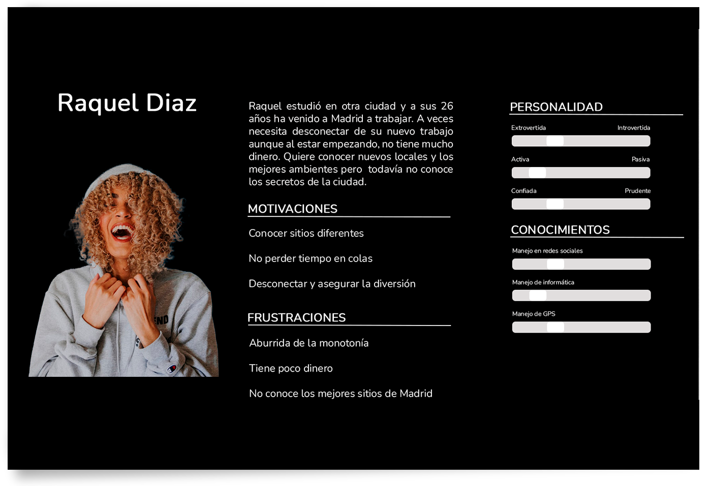 imagen user persona