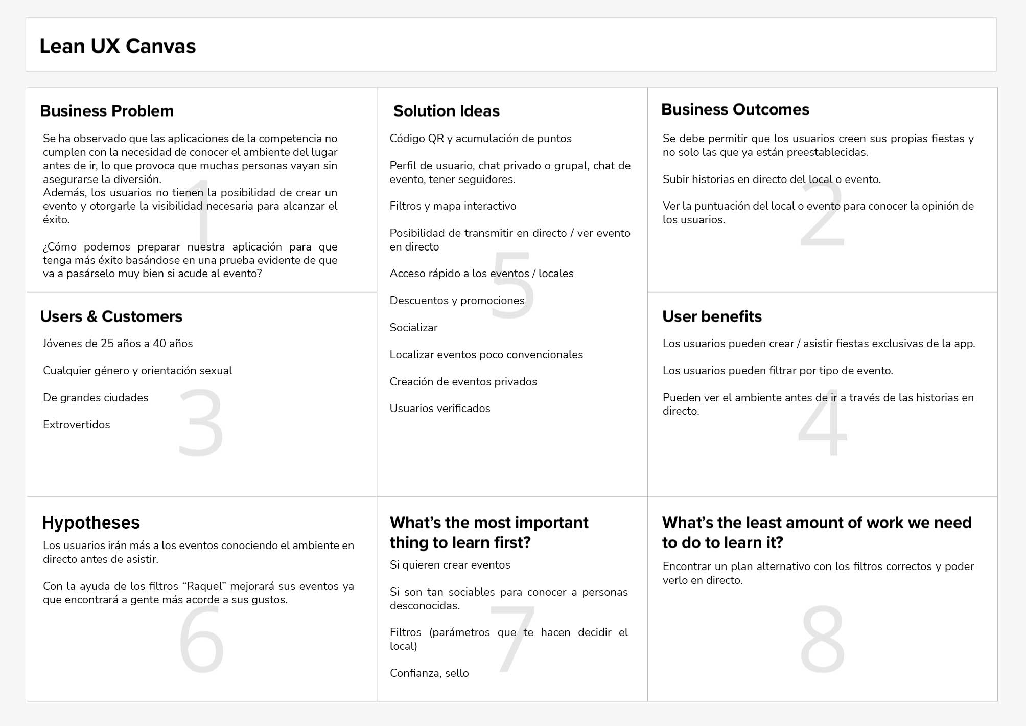 imagen lean ux canvas