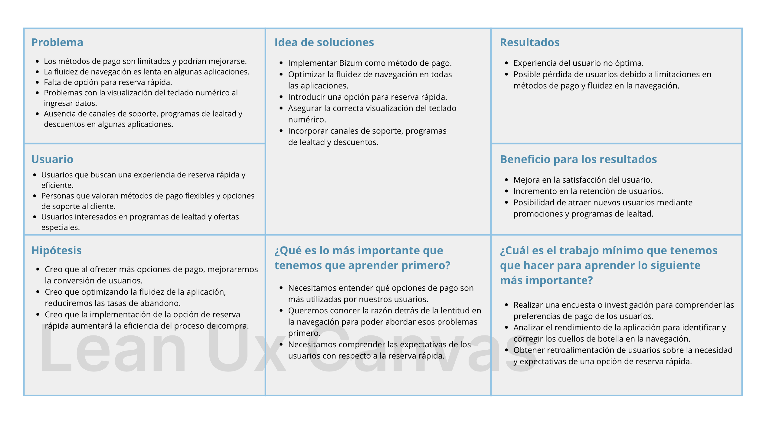 Lean Ux Canvas Supafast