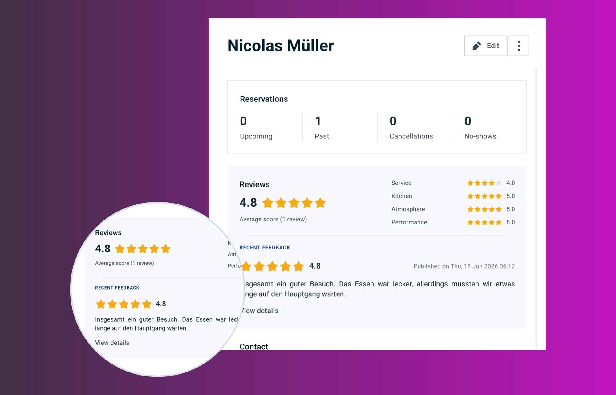 CRM guest profile in foratable system