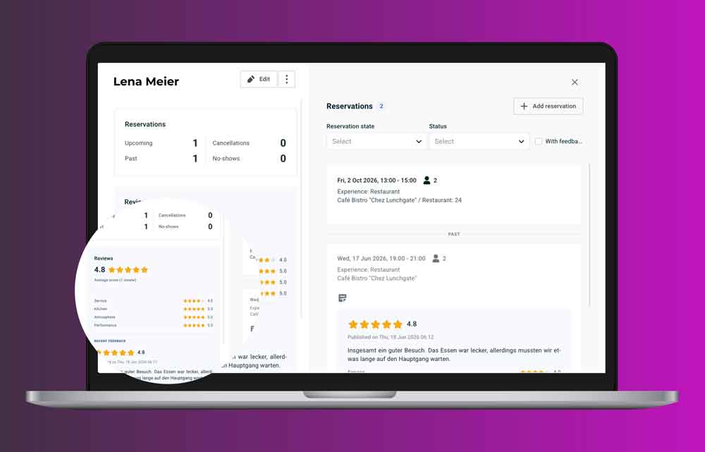 Overview on guest profile in foratable