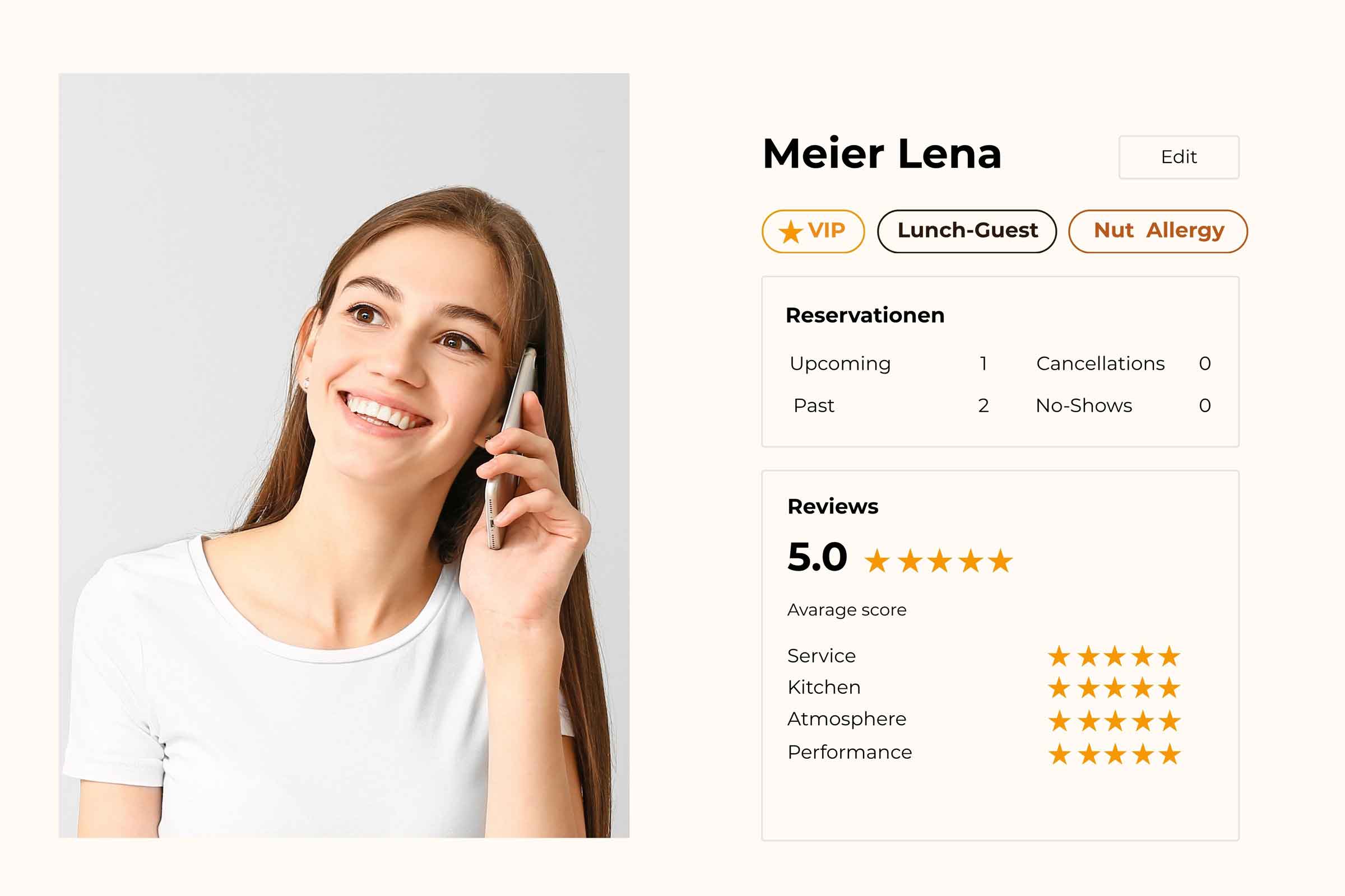 Guest profile in foratable CRM