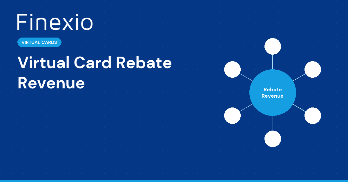 Single-node diagram illustrating virtual card rebate revenue flowing back to the paying organization
