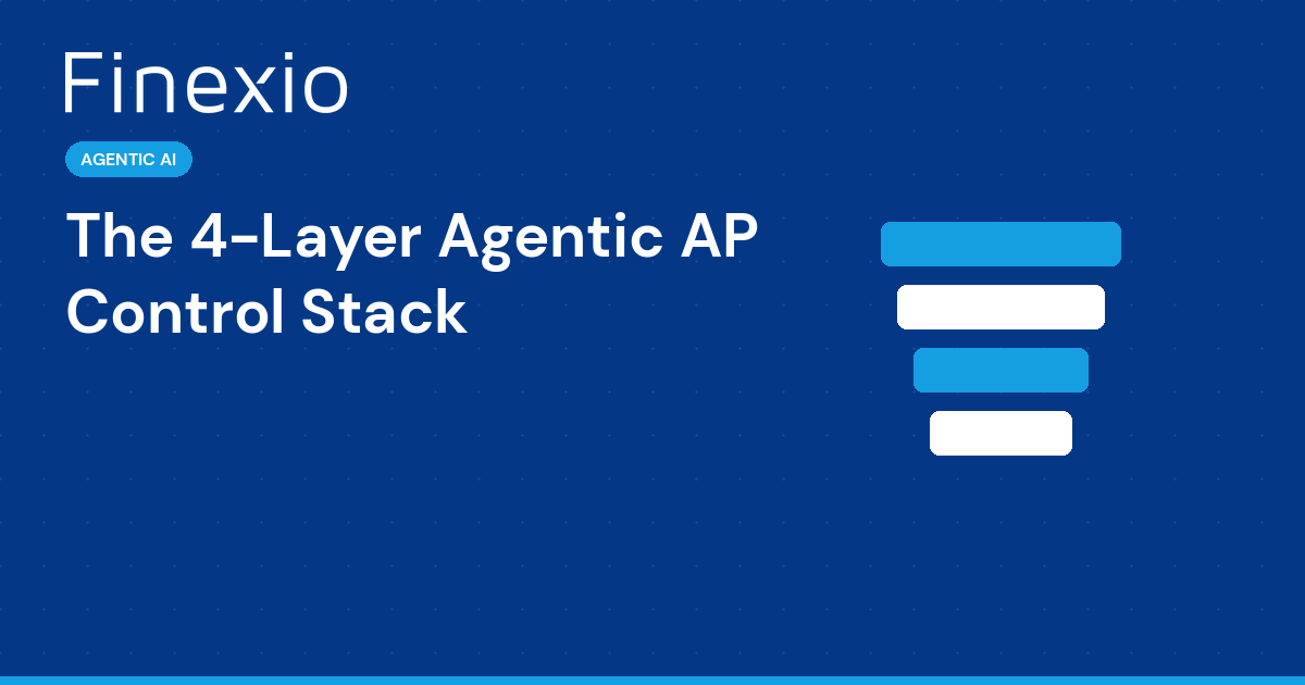 A four-layer stack diagram showing the prerequisite control layers — supplier validation, permissioned rails, execution harness, and audit log — that must sit beneath an AI agent before it can execute B2B payments.