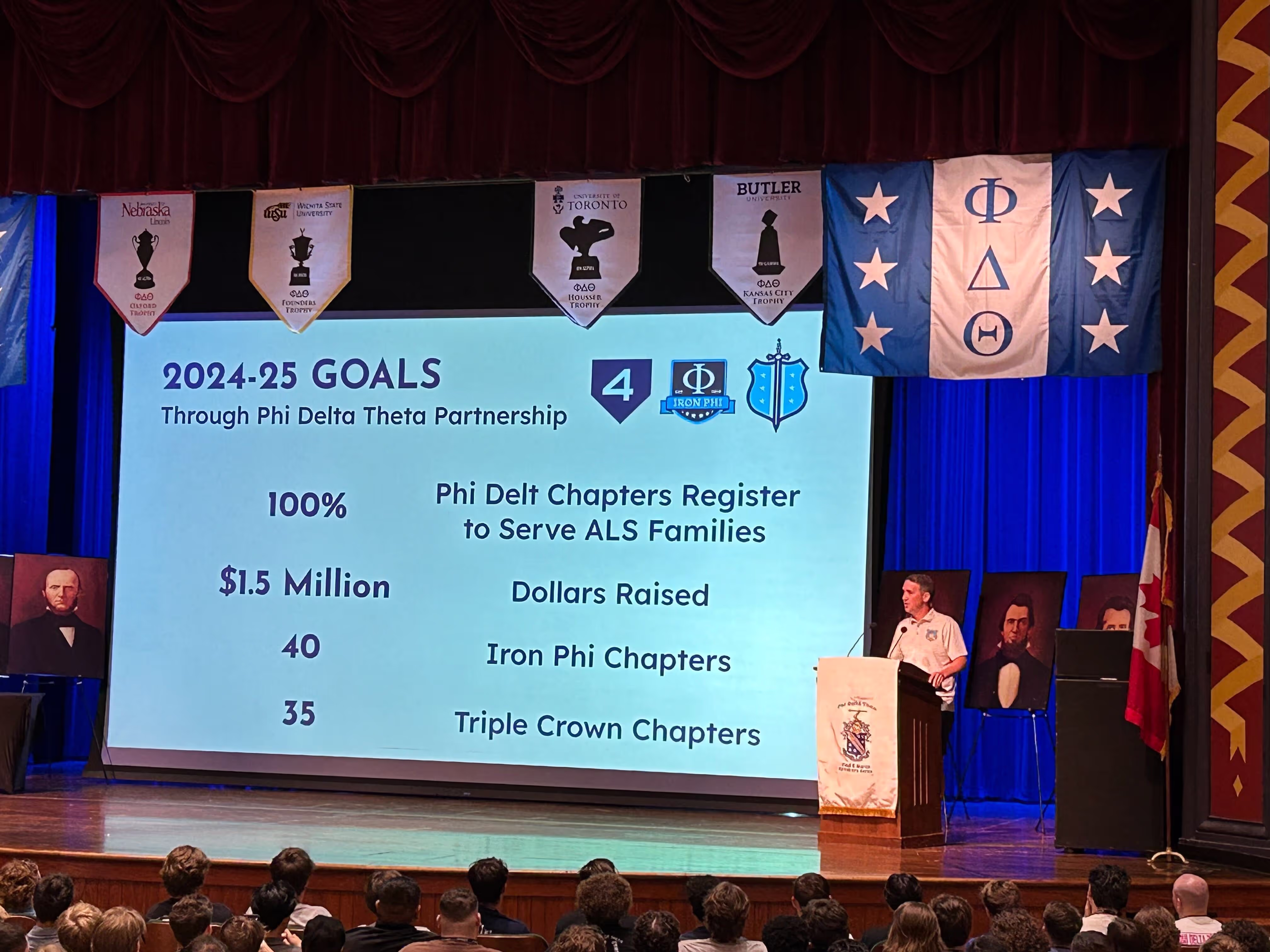 2024-25 Phi Delta Theta Goals