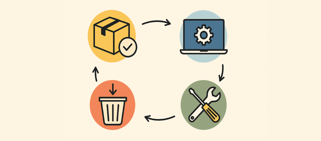 it hardware lifecycle