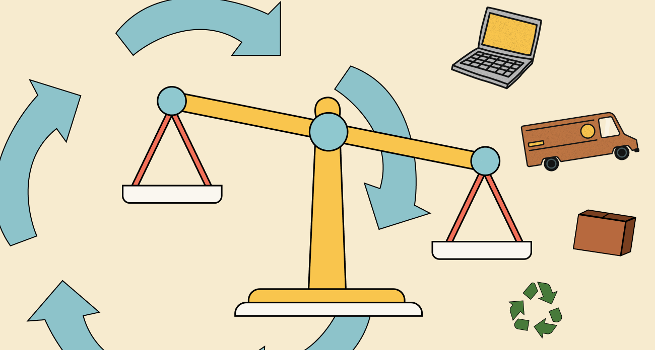 best device lifecycle companies