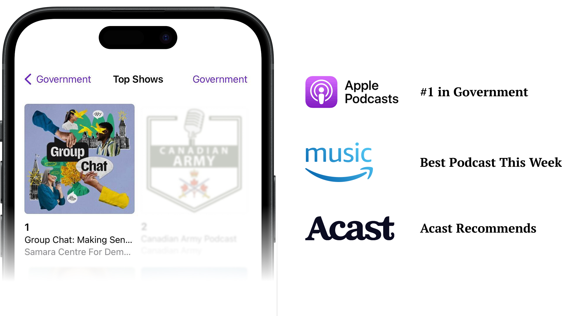 Screenshot of Group Chat being featured on Apple Podcasts, Amazon Music and ACast