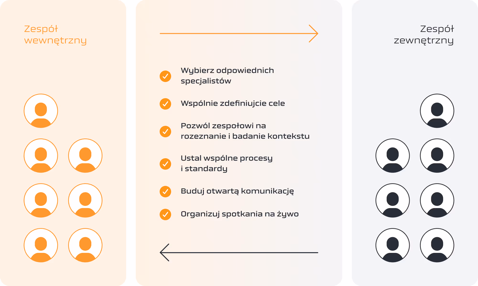 puzzle z zespołami 2
