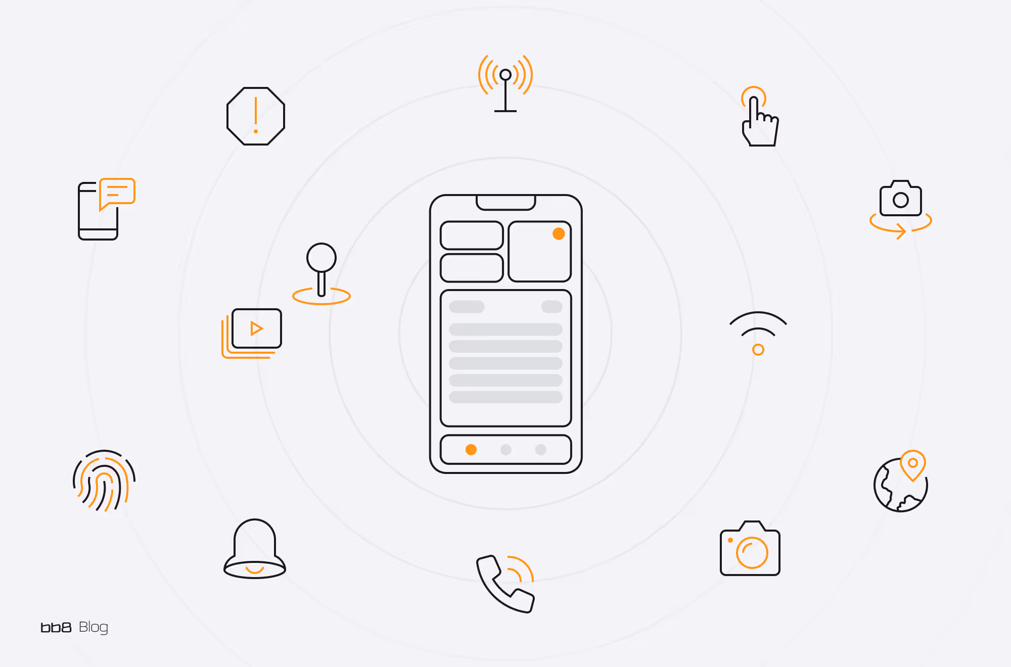 aplikacja mobilna schemat