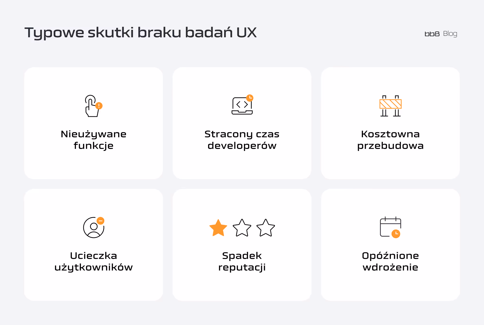typowe skutki braku badan ux