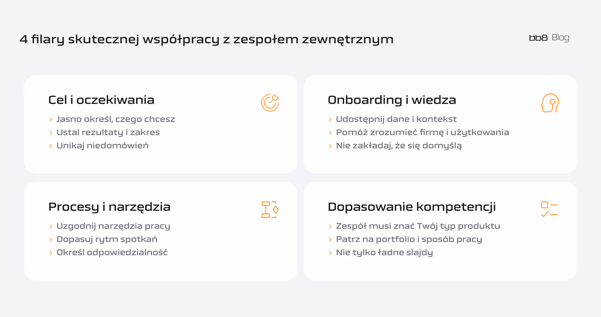 skuteczna wspolpraca z zespolem tabela
