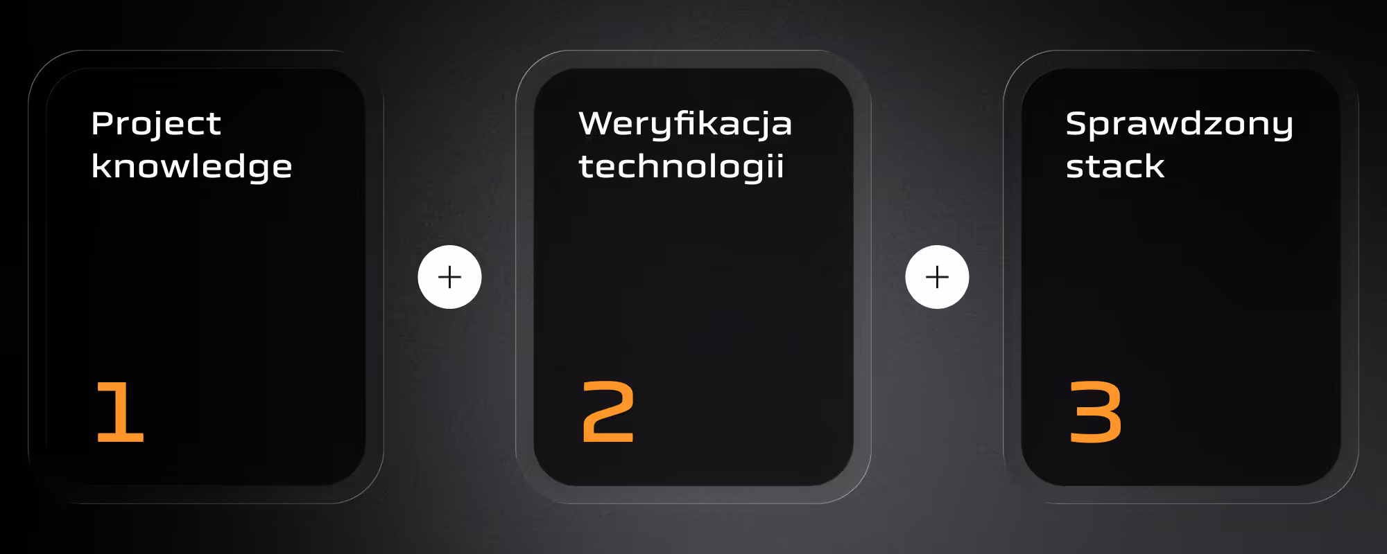 nasze zasady pracy z AI schemat