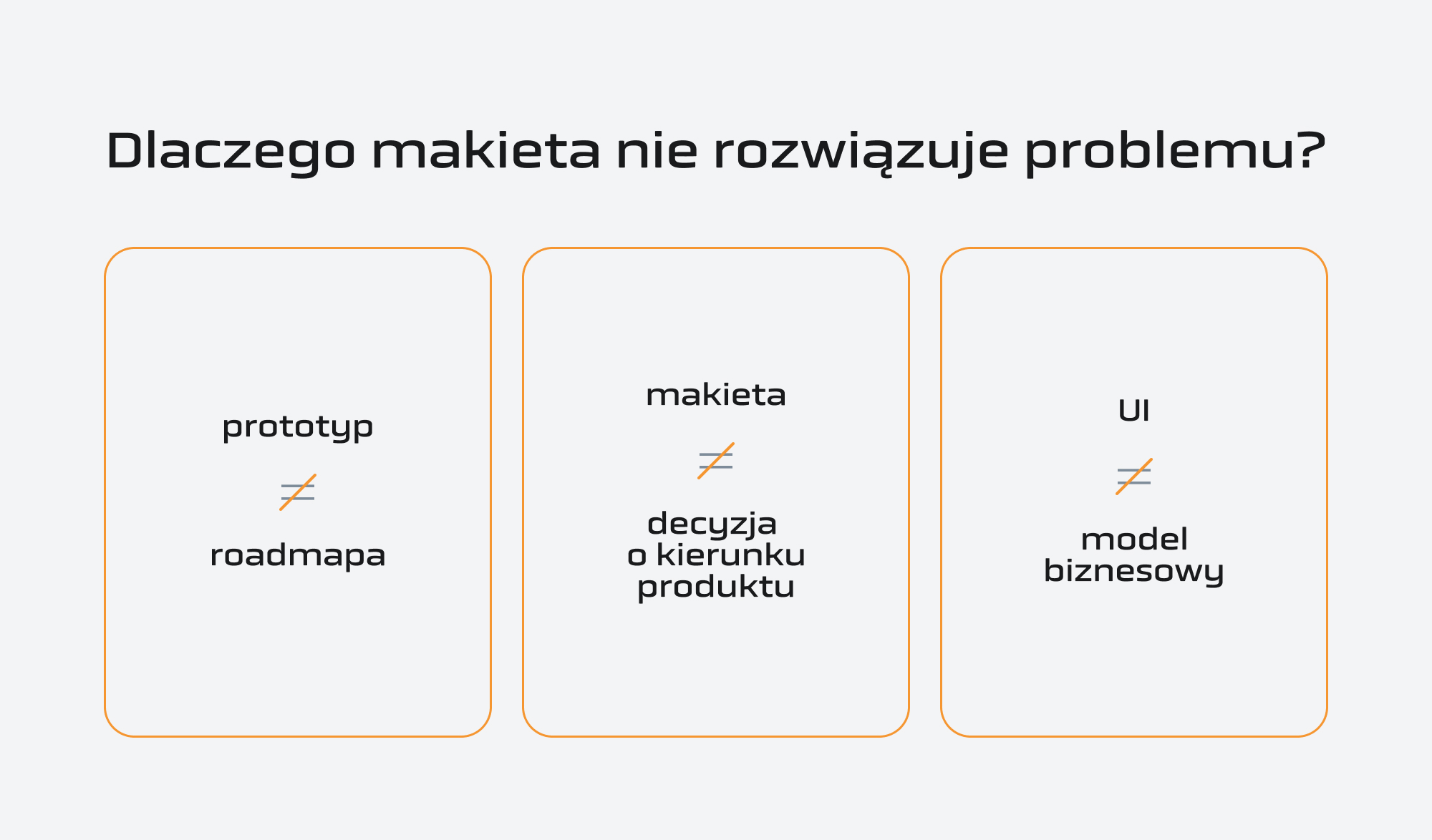 makieta nie rozwiazuje problemu