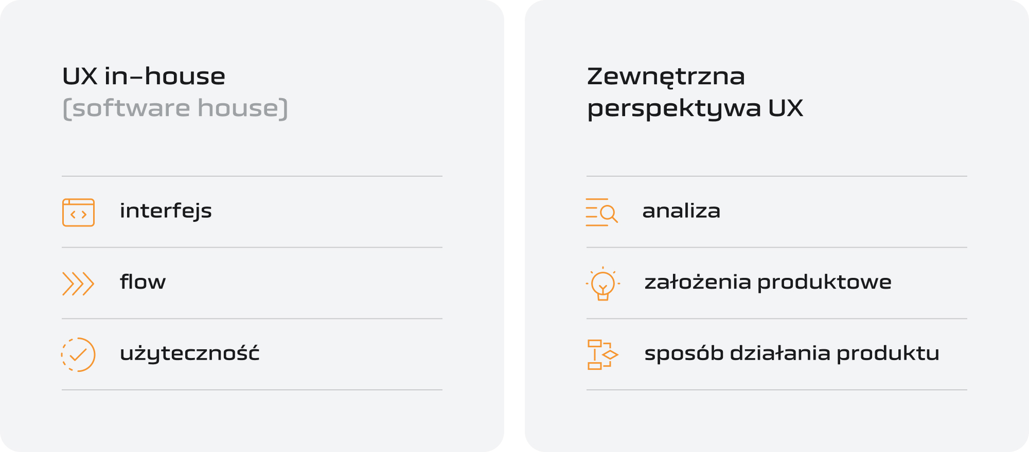 ux in house vs zewnetrzny zespol tabela