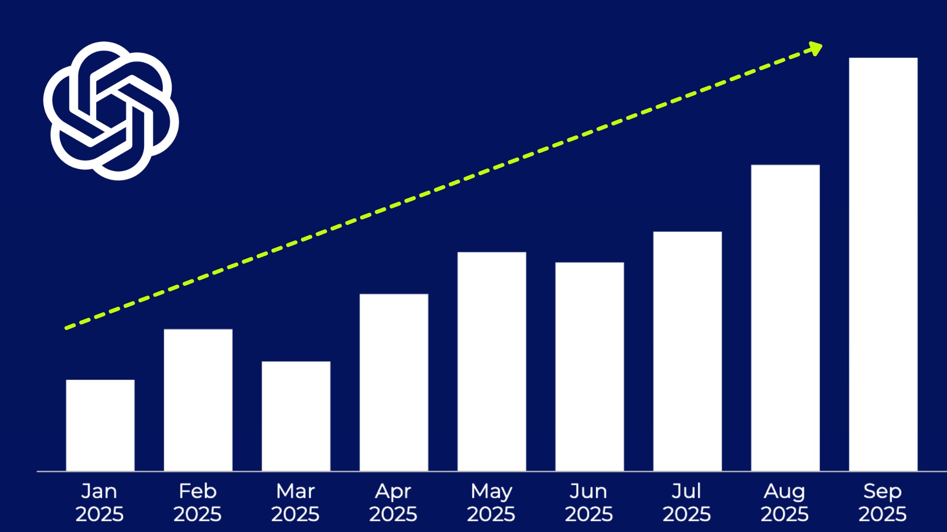 NightJarr Johannesburg South Africa