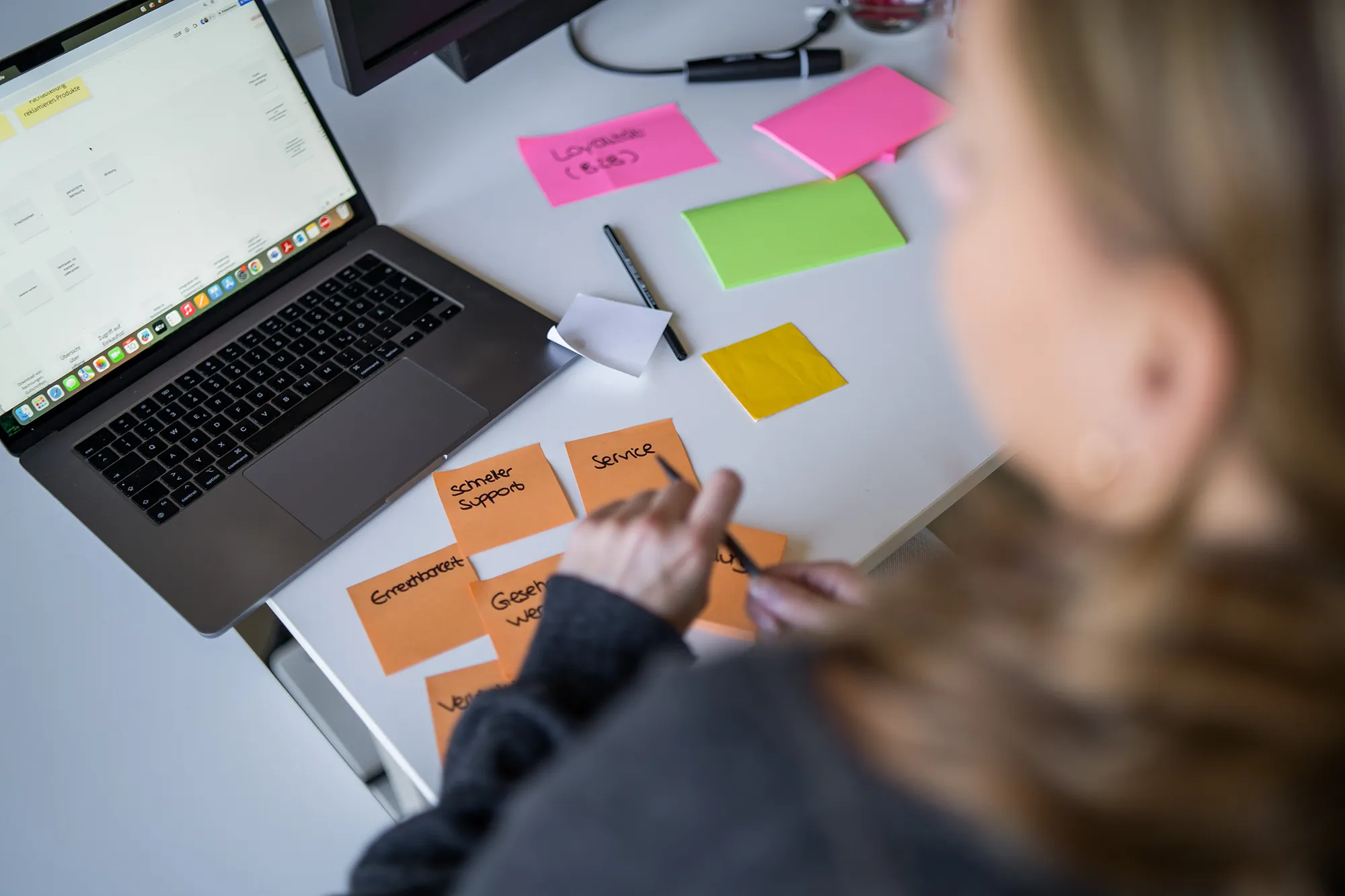 User-Research am Arbeitsplatz