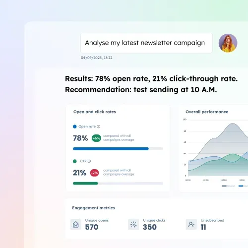 Analytics graphs showing the evolution of newsletter open rate and click-through rate over time.