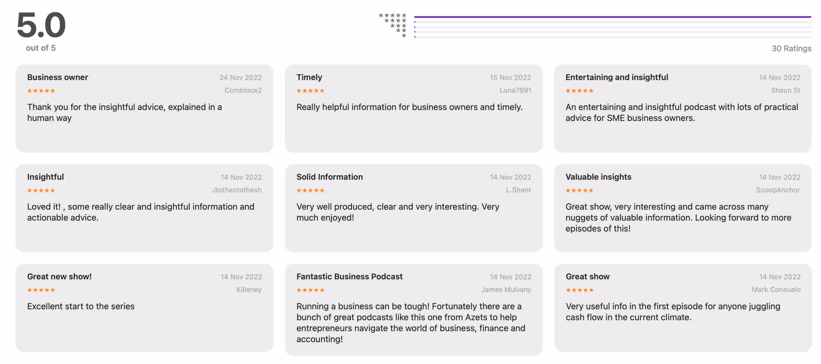 A collection of example podcast reviews.
