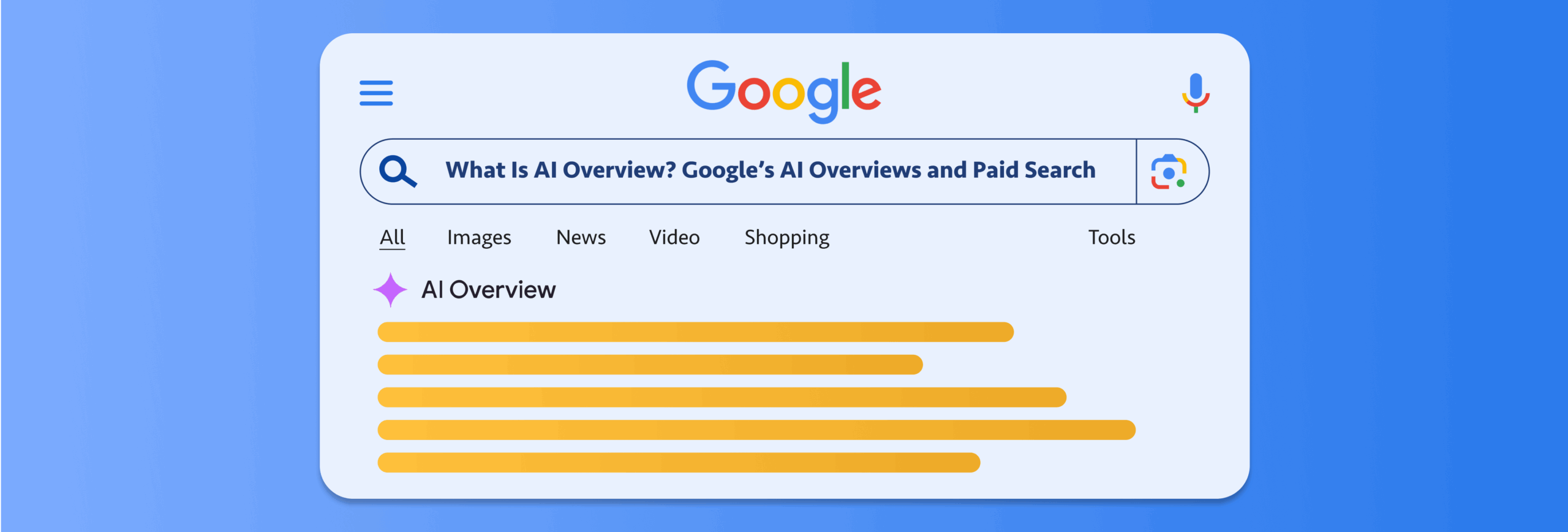 Image of AI overviews when Google is used