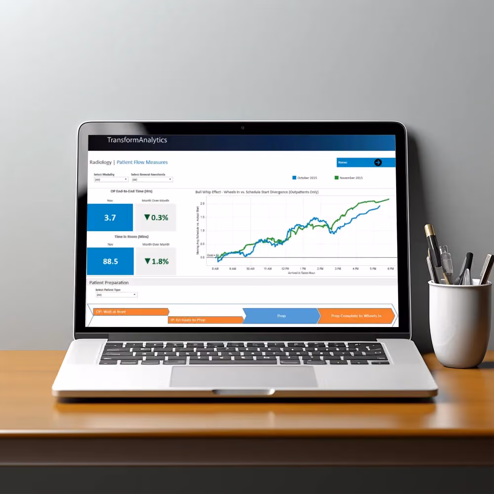 A laptop with a graph on the screen, illustrating WhizzBridge's solutons in healthcare technology and data management.