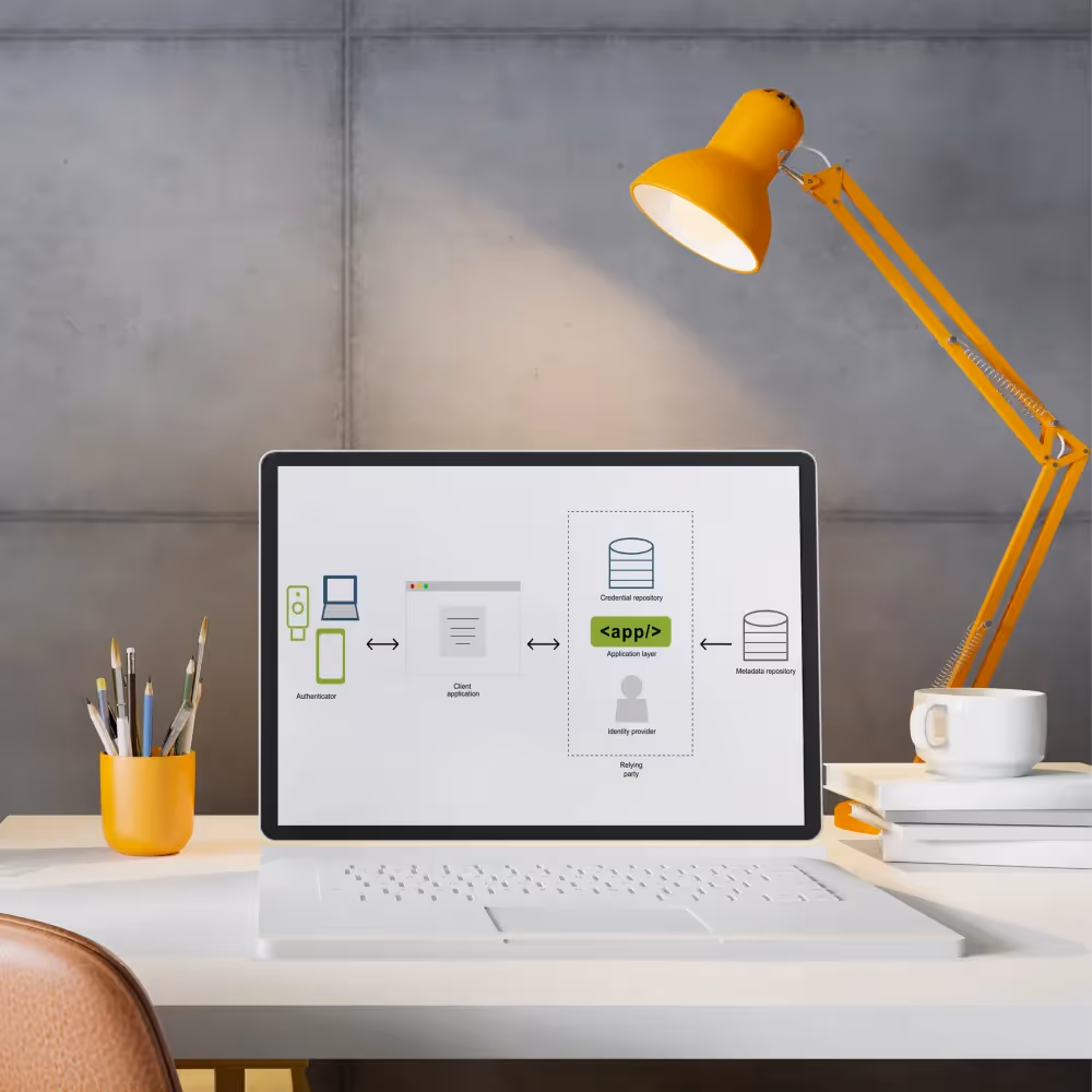 A laptop screen displaying a technical flowchart illustrating an how AI-Powered customer service bots works.