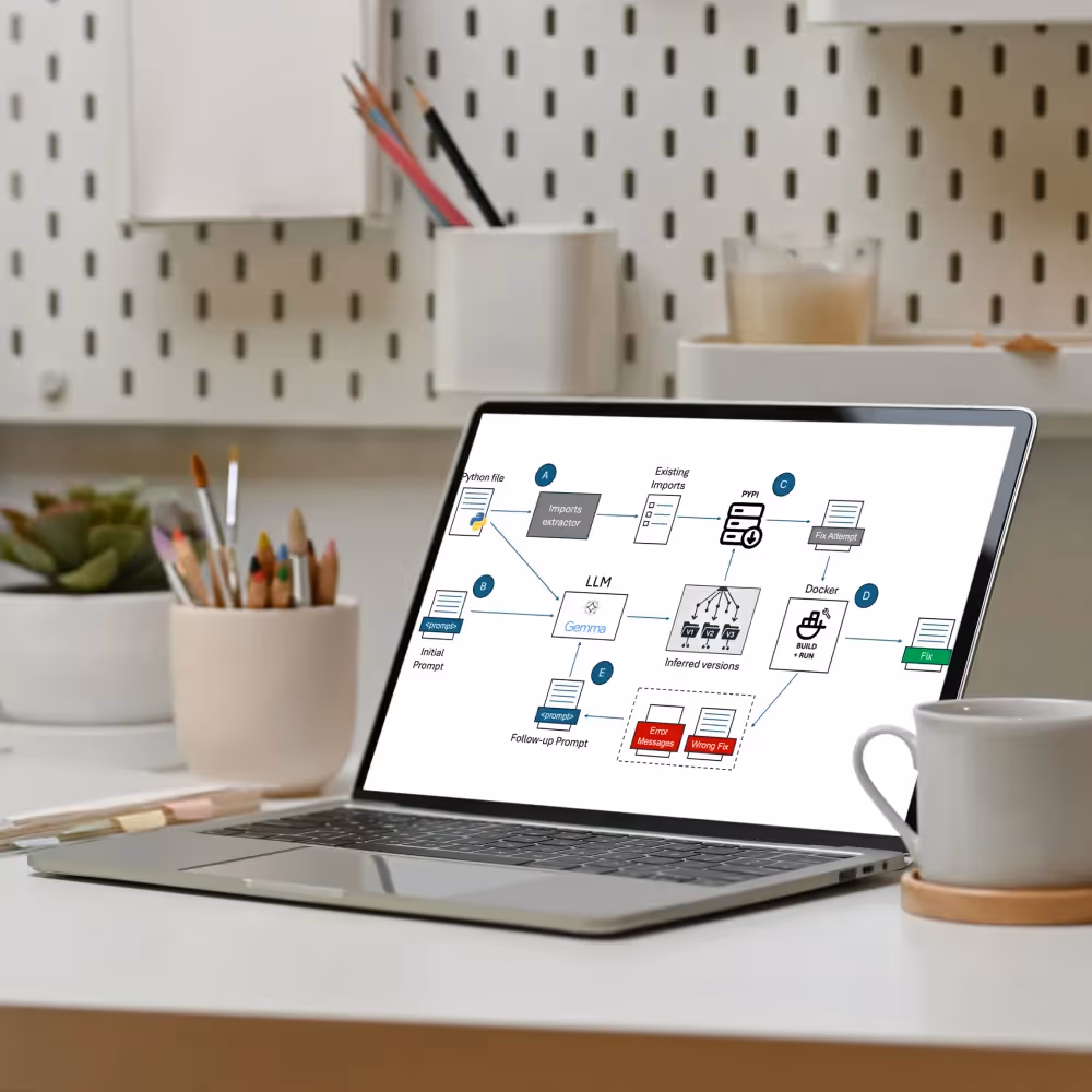 A laptop screen displaying a flowchart diagram for a software workflow involving Python file analysis and automation.