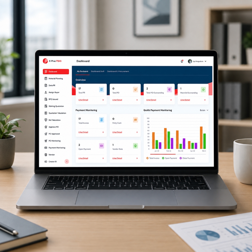 A laptop displaying a colorful dashboard with various graphs and metrics on the screen.