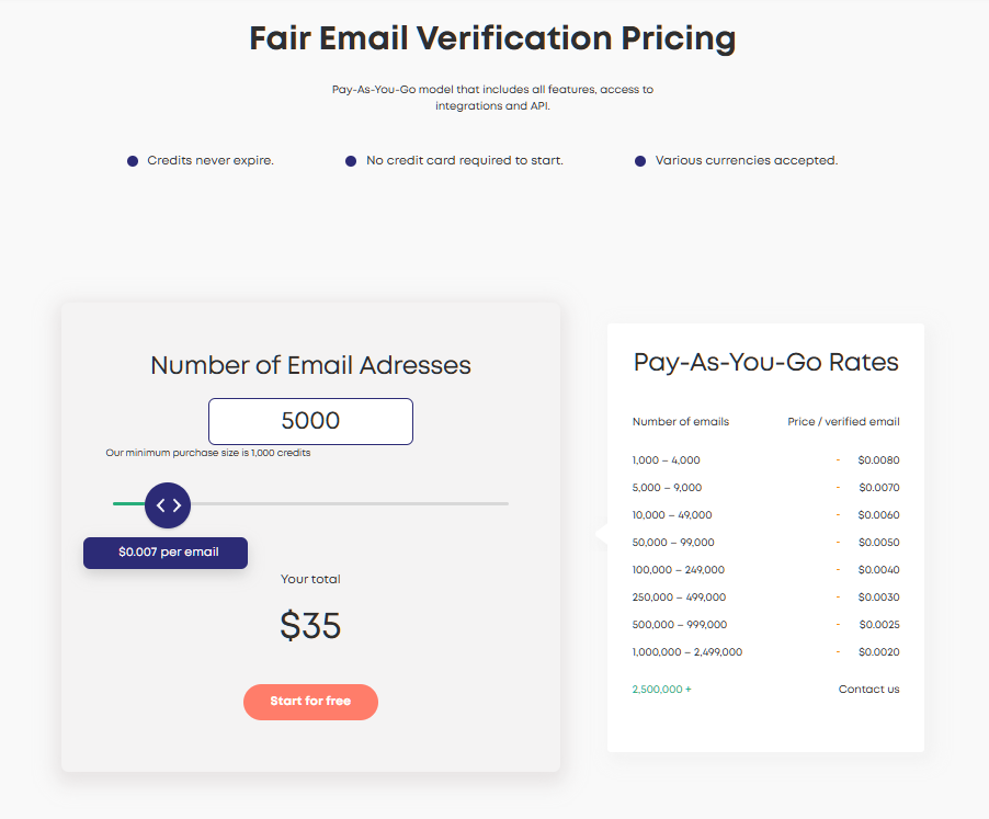 Top 10 best email verification tools in 2025