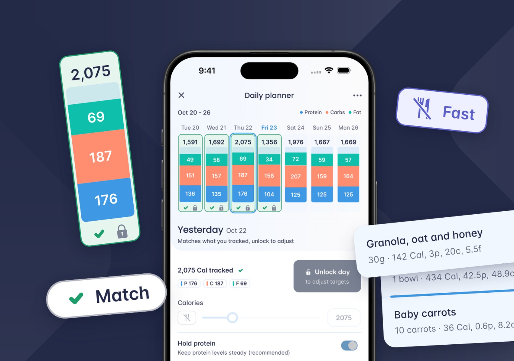 The Carbon Daily planner after Match, with the matched Thursday column, the Match and Fast controls, and a food being dragged between meals.