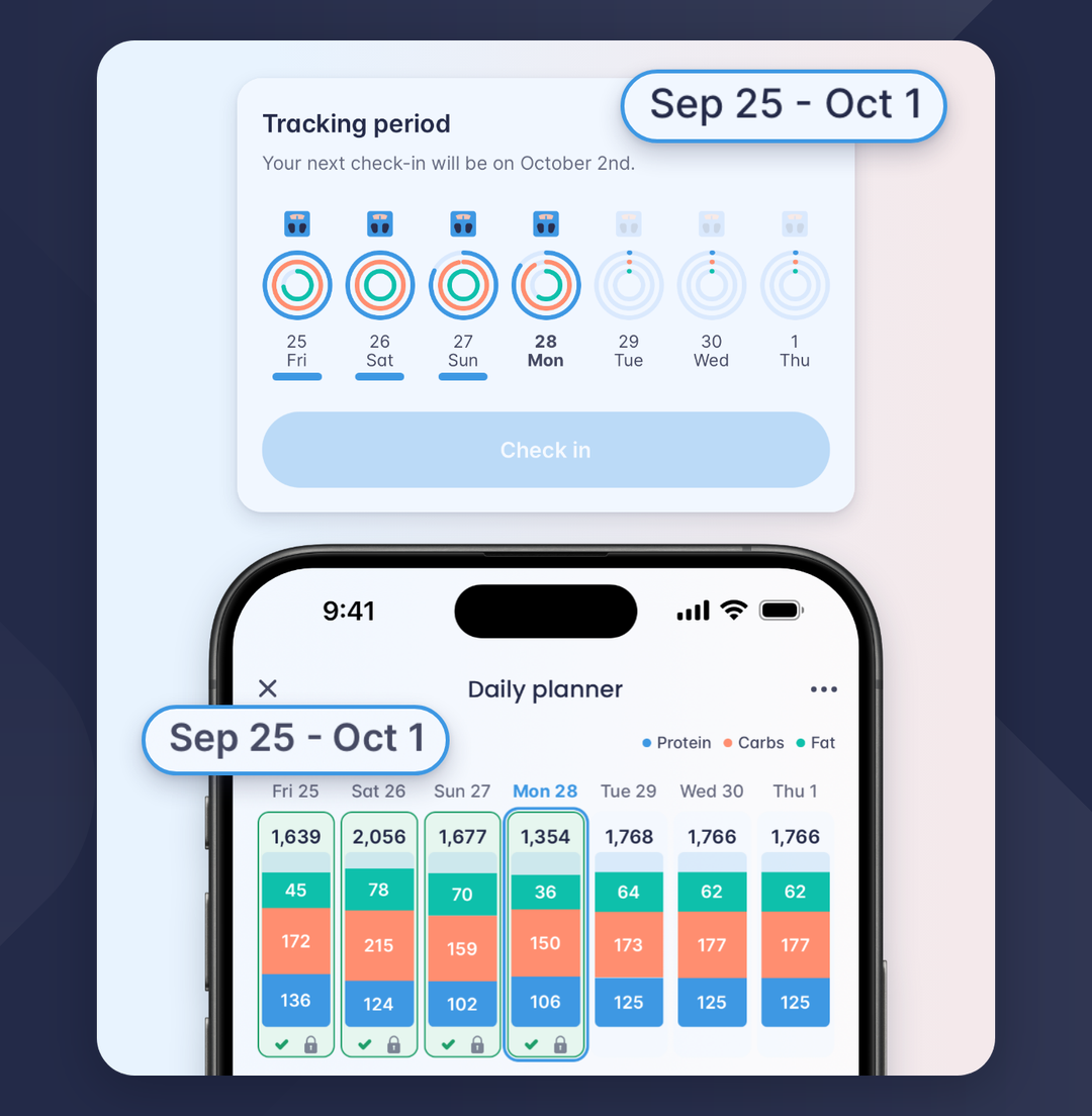 The Coach tab's tracking period, Sep 25 to Oct 1, above the Daily planner showing the same dates.