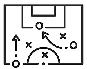 Customizable Playbooks and Standards