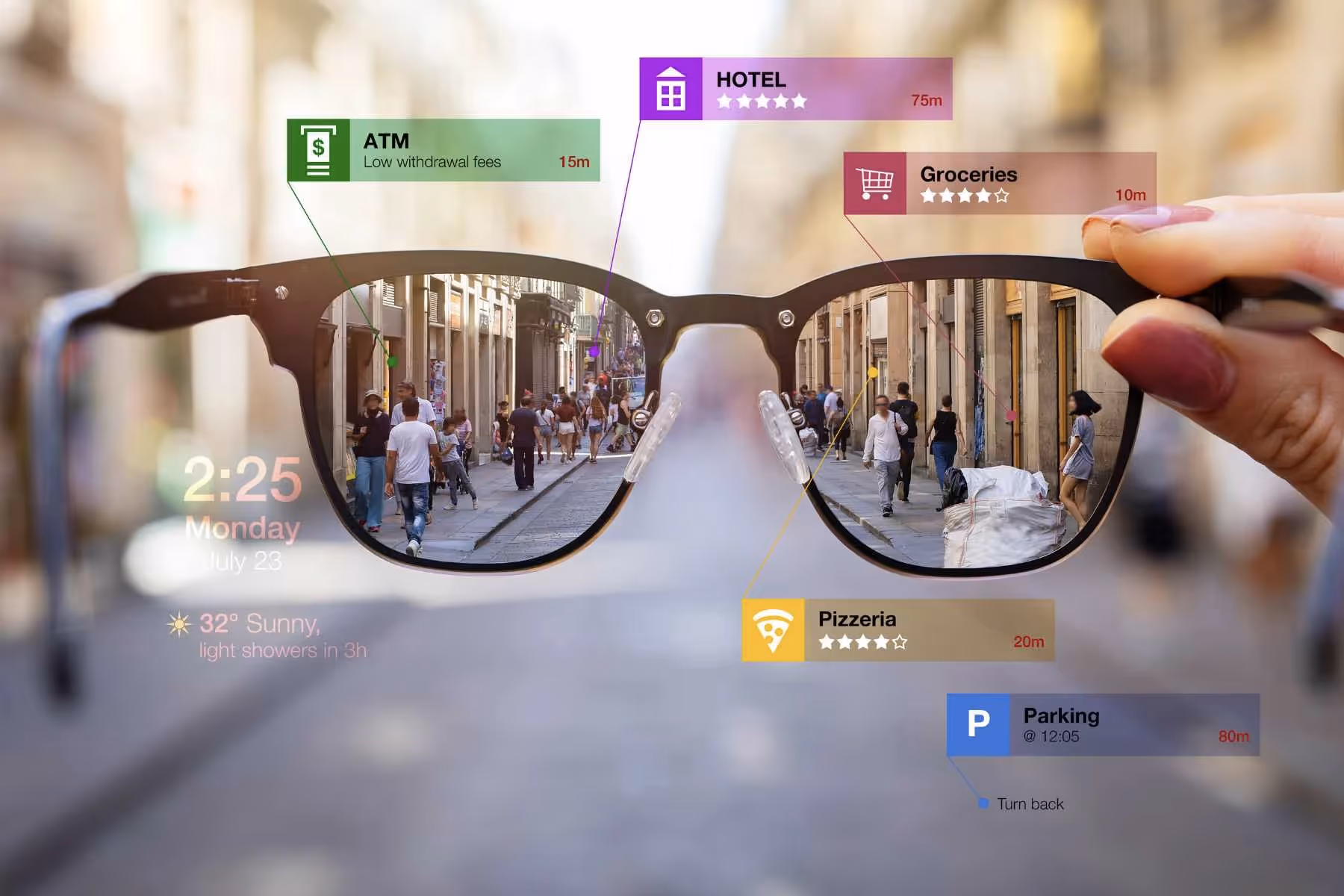 Augmented Reality