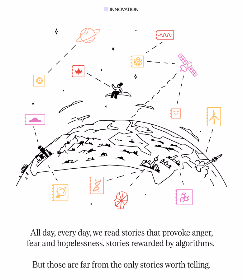 Illustration of a curved Earth surface with a person reading a book while sitting on a leaf above it. Surrounding the Earth are colorful icons representing innovation themes like a satellite, wind turbine, DNA strand, planet, and technology symbols, connected by dashed lines. Below, text reads: 'All day, every day, we read stories that provoke anger, fear and hopelessness, stories rewarded by algorithms. But those are far from the only stories worth telling.'