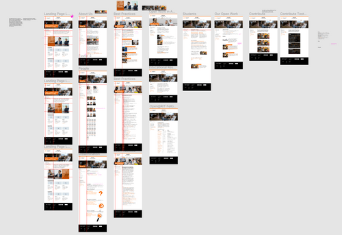 A much more ordered screenshot of figma, this time showing numerous prototyped pages all organized in rows and columns for hand off to developers. The number of pages is 16
