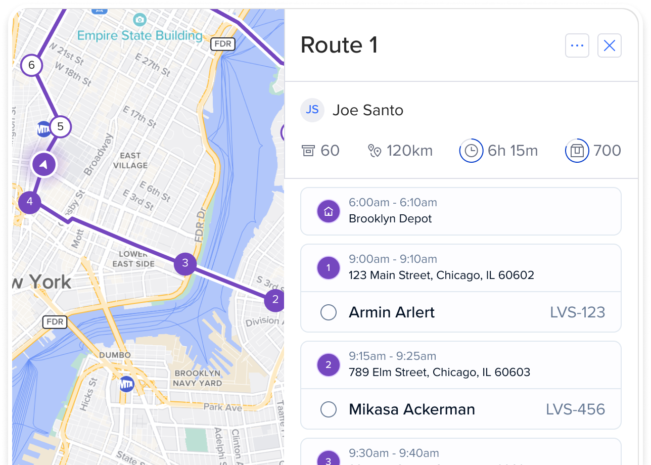 List view of your route with all your stops.