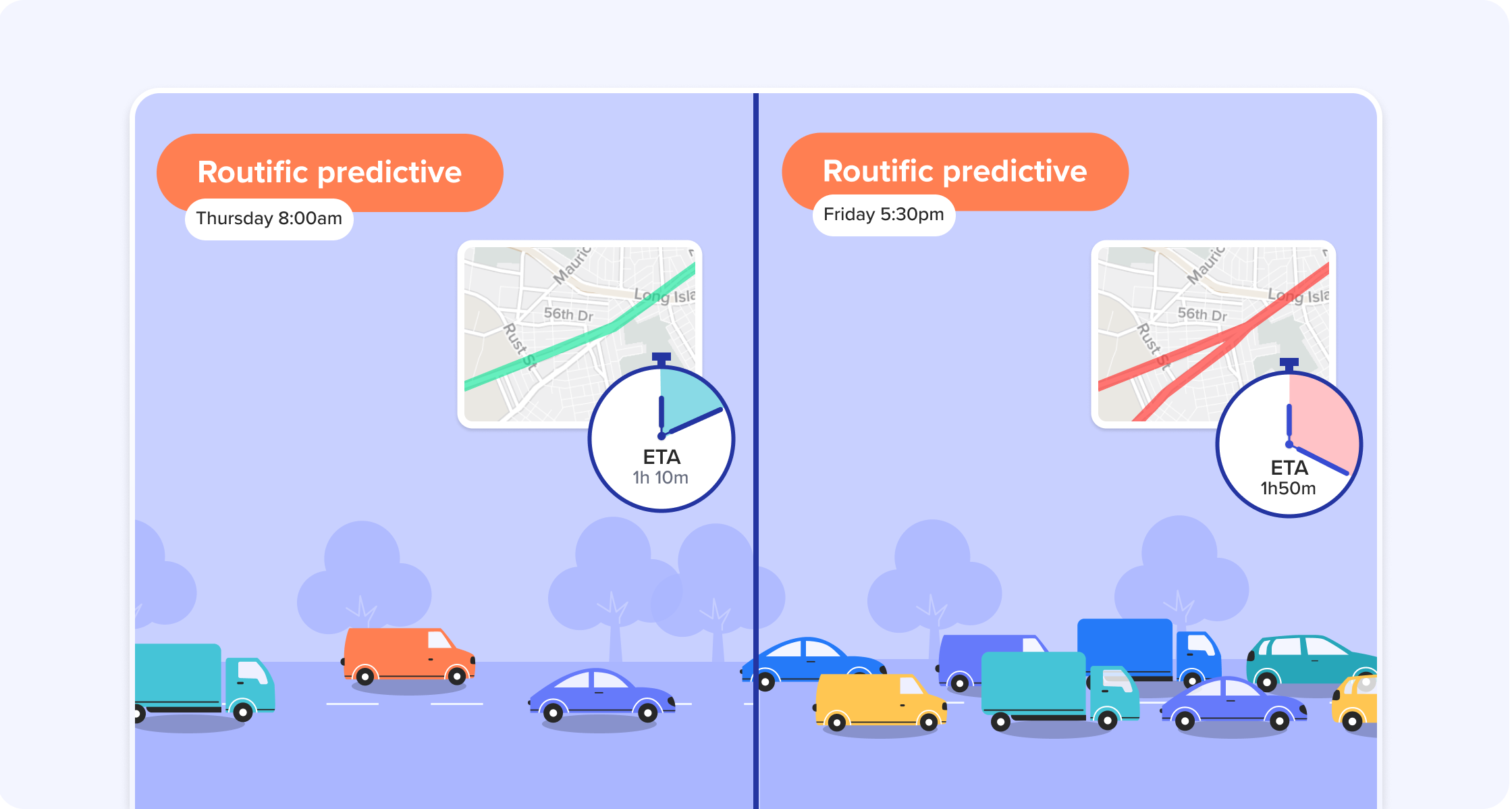 Routific uses historical traffic patterns to predict time-of-day traffic for accurate ETAs.